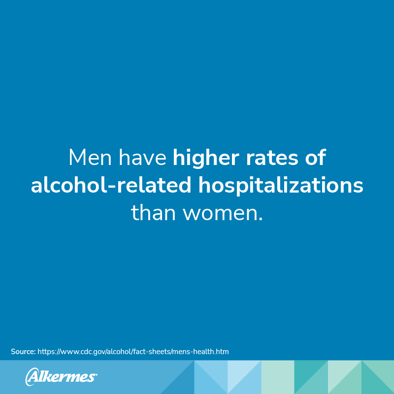 "Men have higher rates of alcohol-related hospitalizations than women."