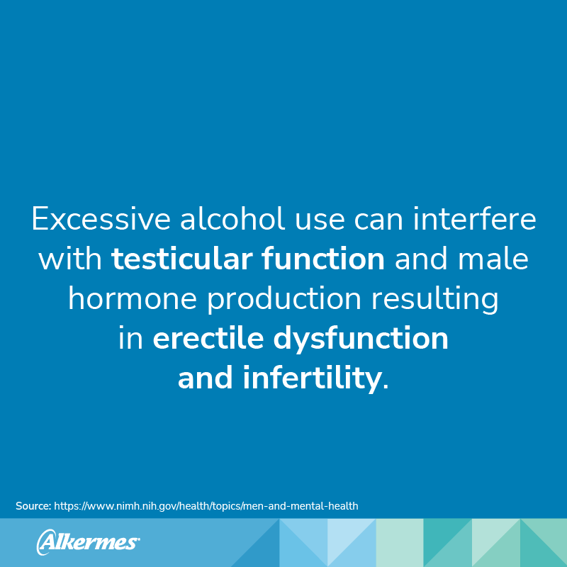 "Excessive alcohol use can interfere with testicular function and male hormone production resulting in erectile dysfunction and infertility."