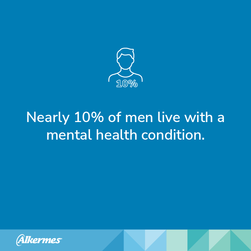 "Nearly 10% of men live with a mental health condition."
