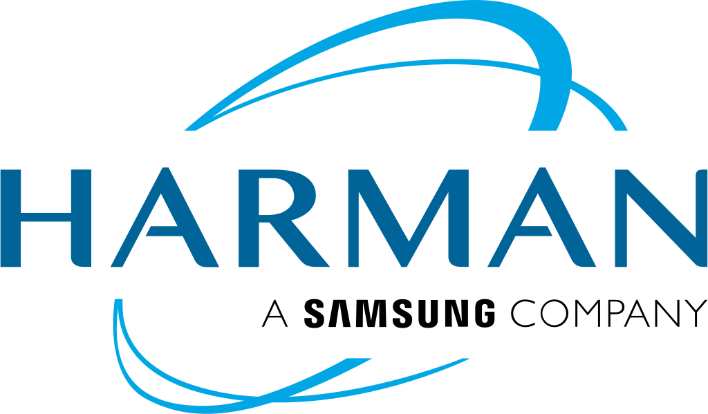 HARMAN logo