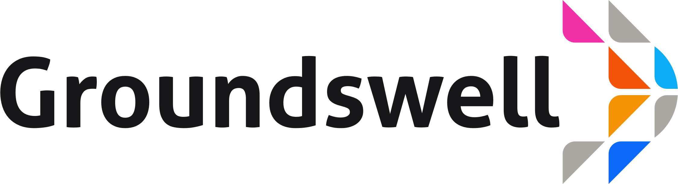 Groundswell logo