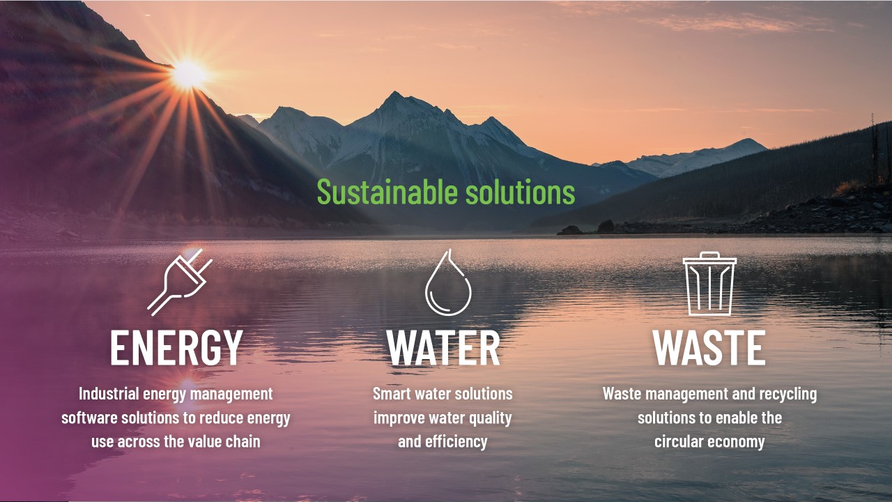 Image of lake with "Energy", "Water", and "Waste" text