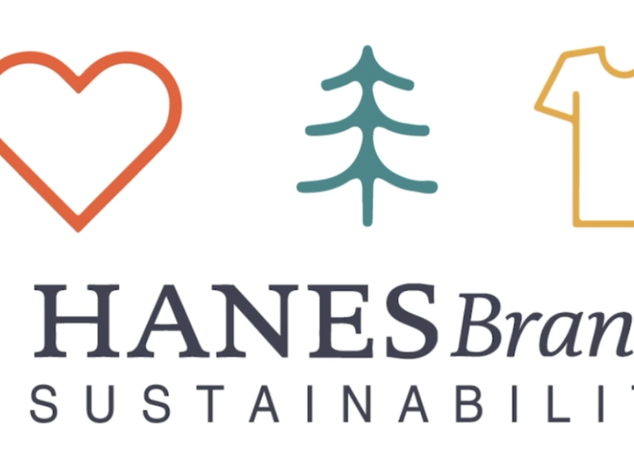 HanesBrands Sustainability