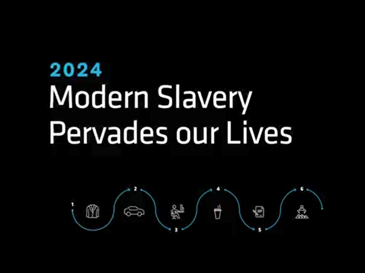 "2024 Modern Slavery Pervades our Lives" on a black background.