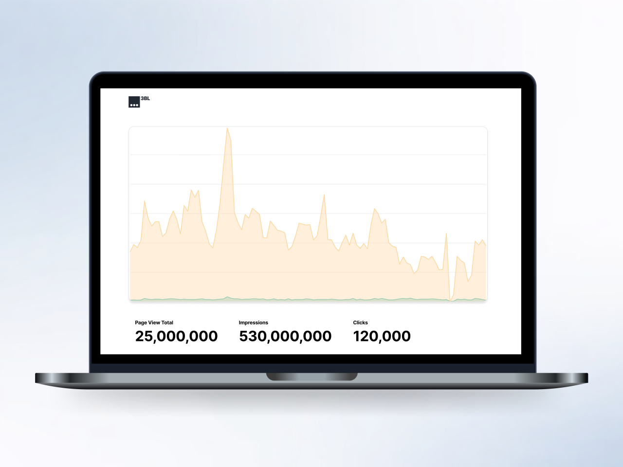 image of dashboard