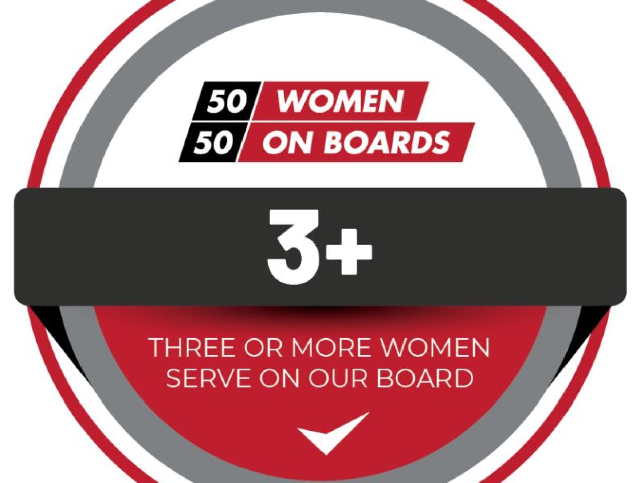 50 50 Women on Boards
