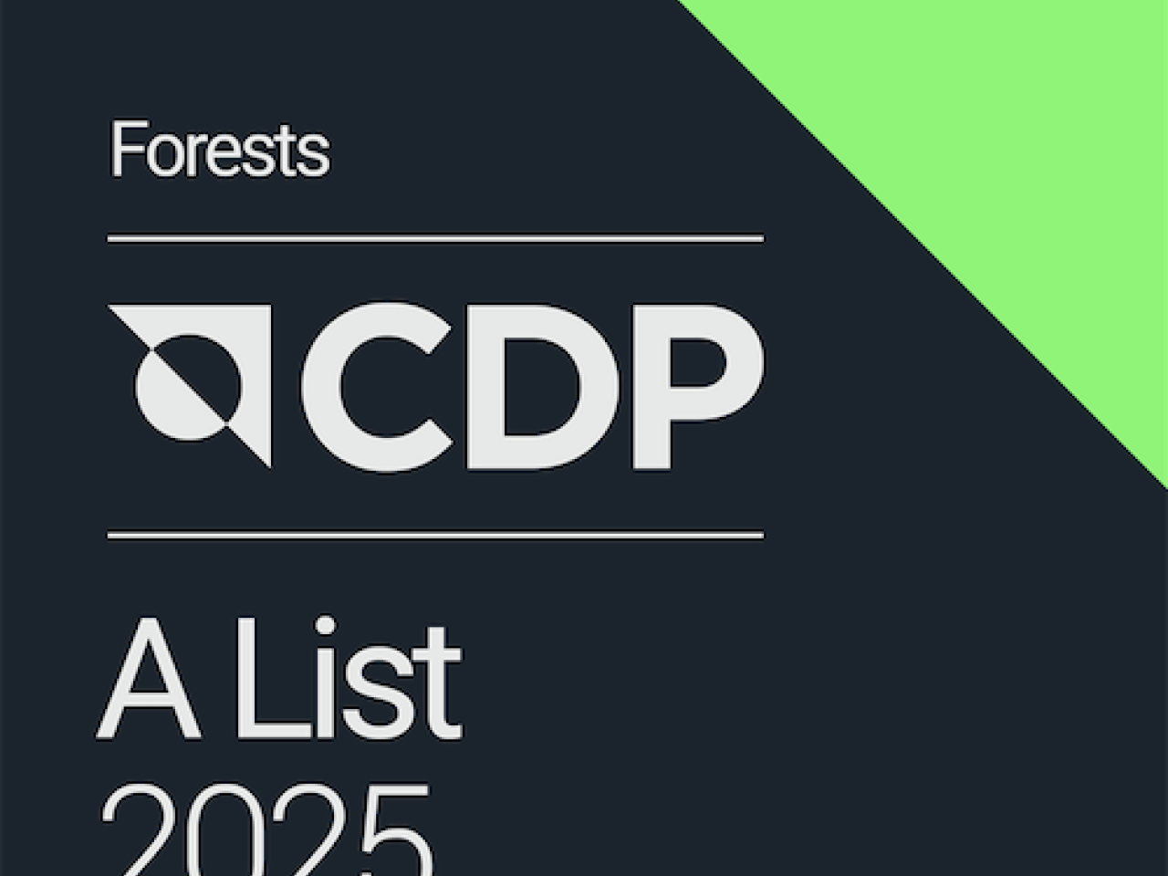 CDP A List, 2025, Forests.