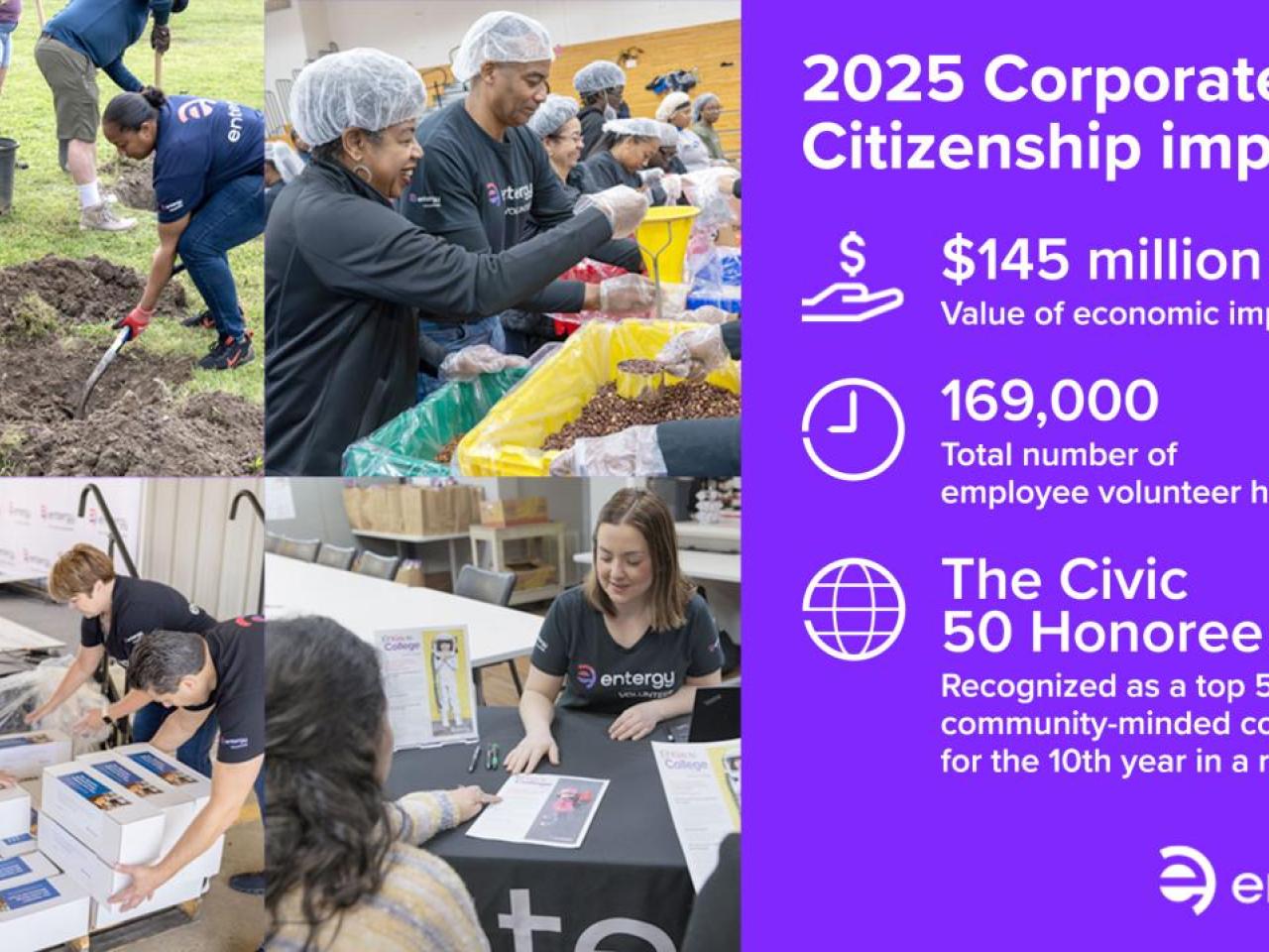 2025 Corporate Citizenship Impact