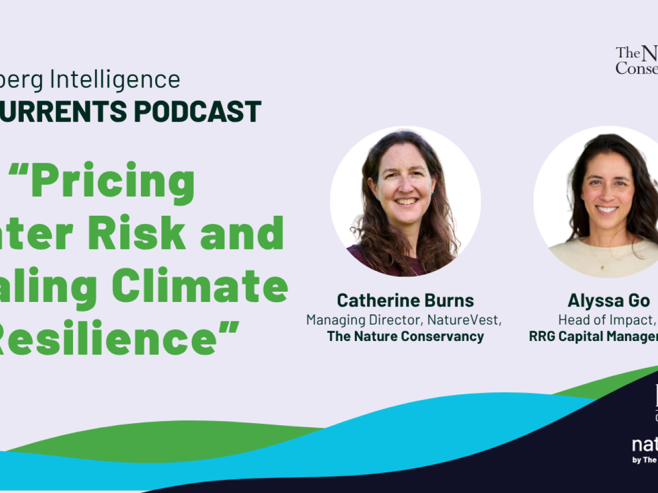 Graphic promoting ESG Currents podcast episode featuring Cat Burns from NatureVest and Alyssa Go from RRG Capital Management