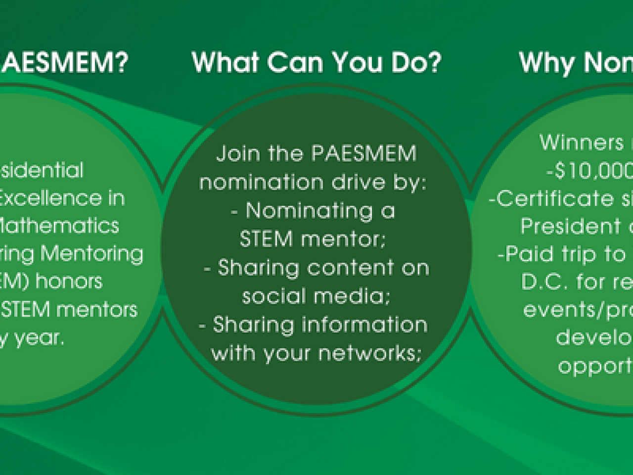  PAESMEM Nomination Drive graphic