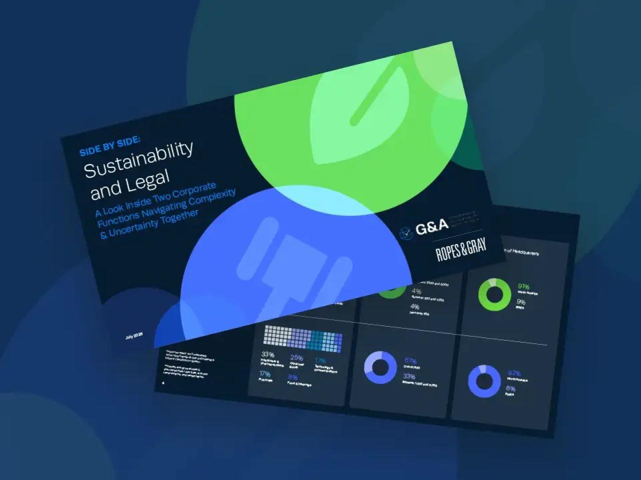 Side by Side: Sustainability and Legal -A Look Inside Two Corporate Functions Navigating Complexity & Uncertainty Together