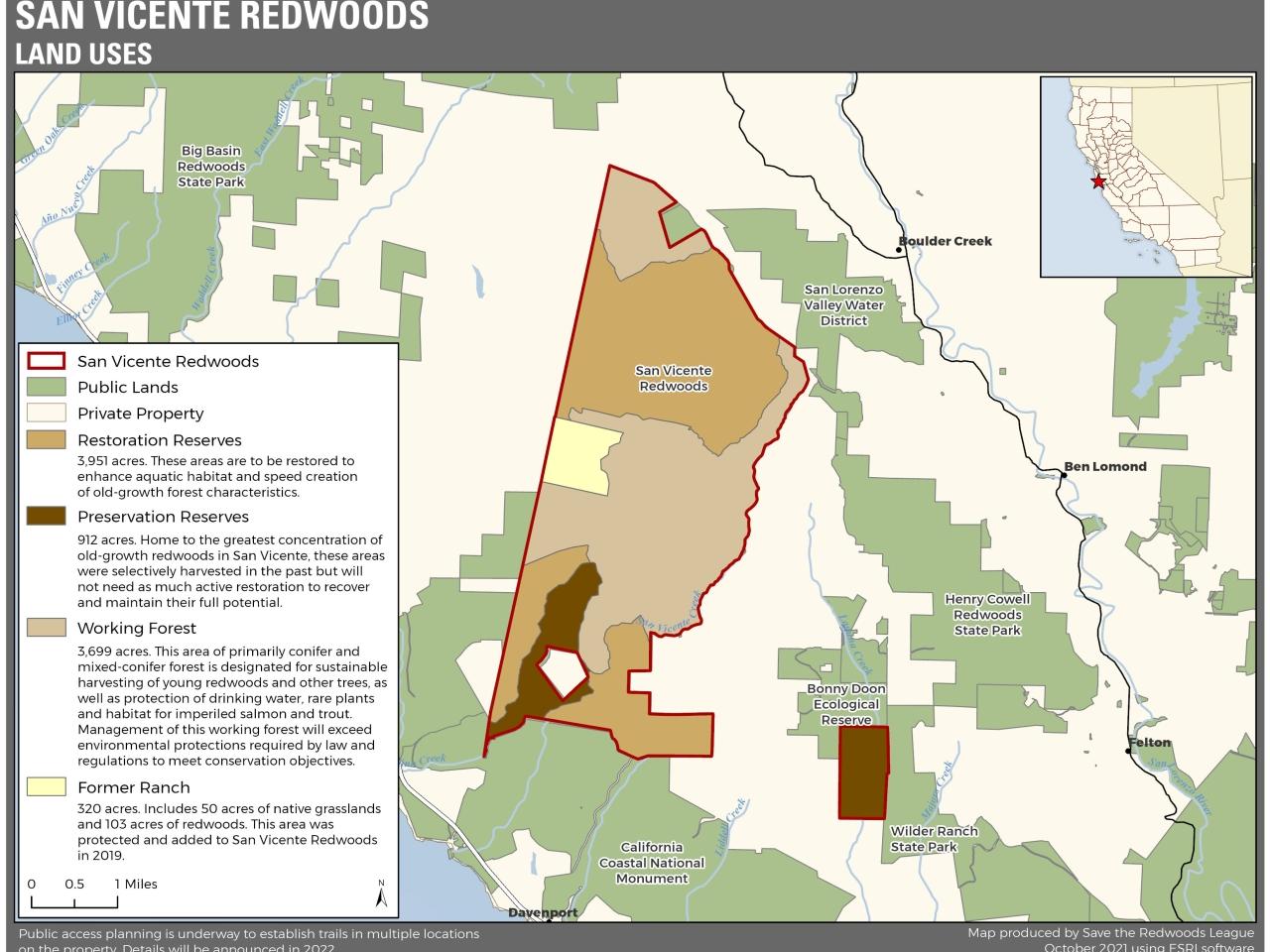 San Vicente Land Uses Map