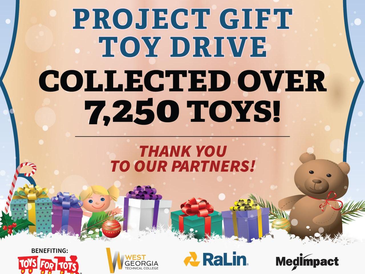 Photo with headline: Project Gift toy drive collected over 7,250 toys