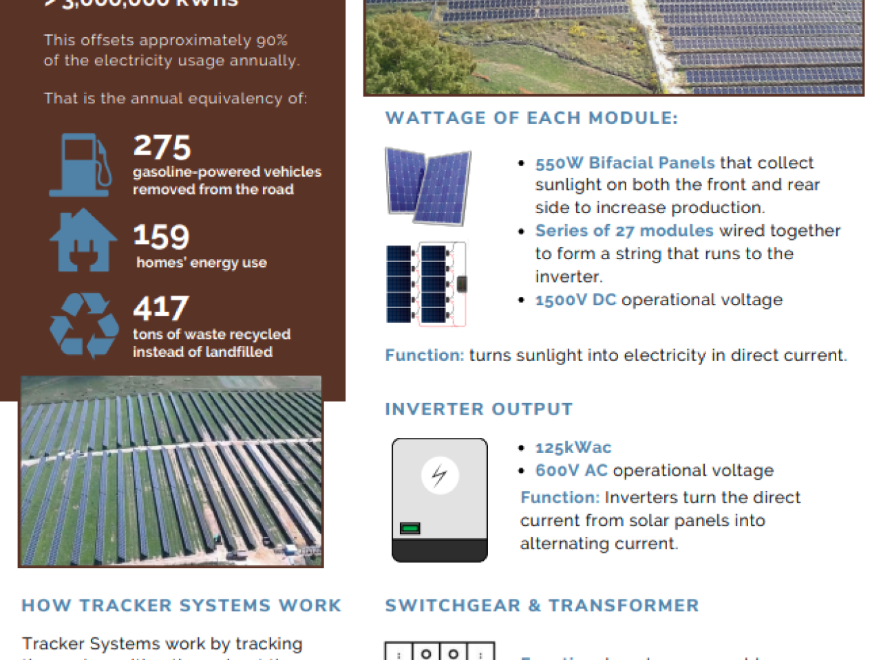 Westtown Solar Fact Sheet