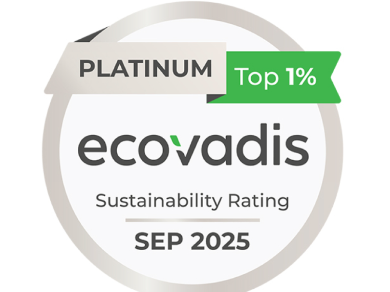 Platinum top 1% ecovadis sustainability rating Sep 2025