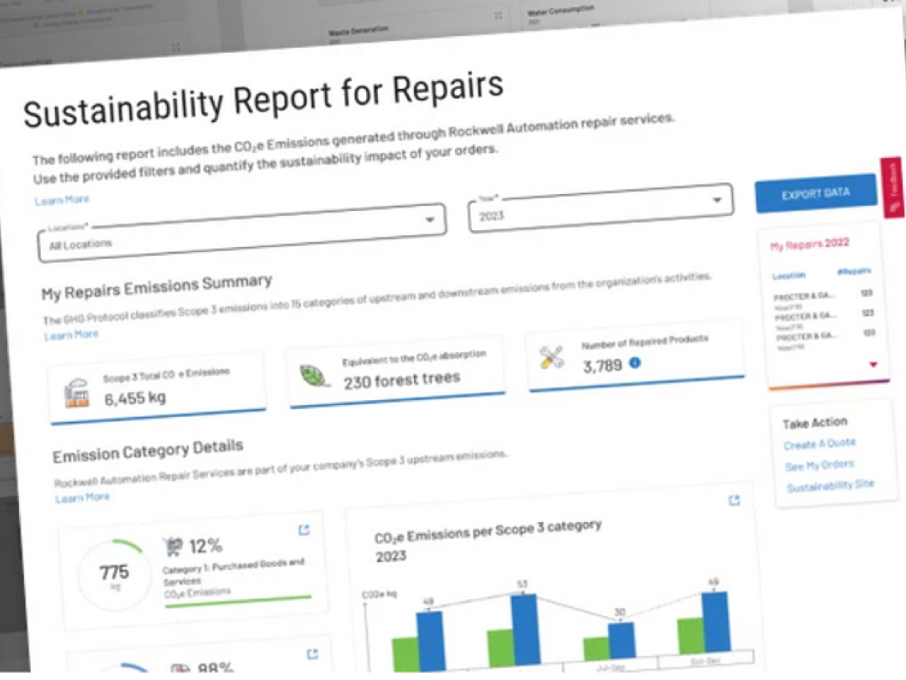 "Sustainability Report for Repairs"