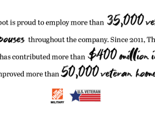 The Home Depot is proud to employ more than 35,000 veterans and military spouses throughout the company and has been recognized on the 2021 list of America's Best Employers by Forbes.