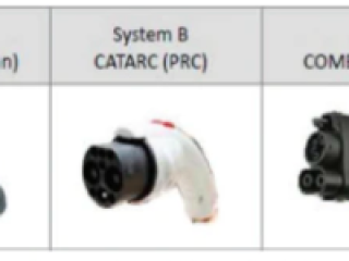 Figure 3 Common EV Charger Connectors 