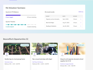 Submittable volunteer platform