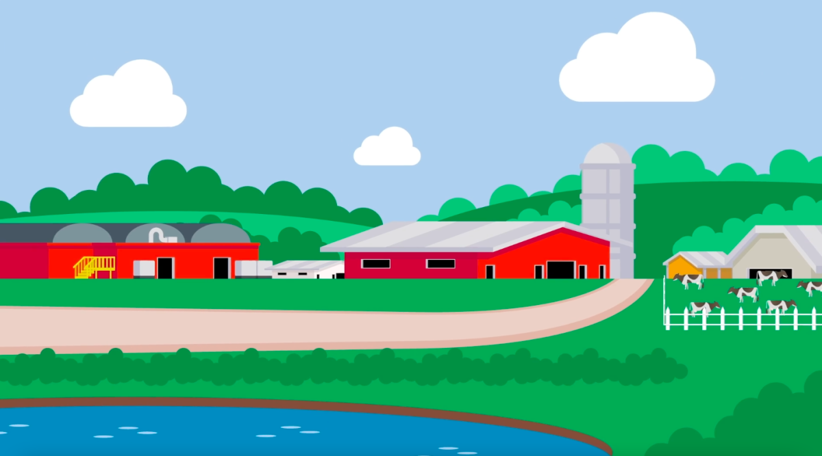 animation of a farm