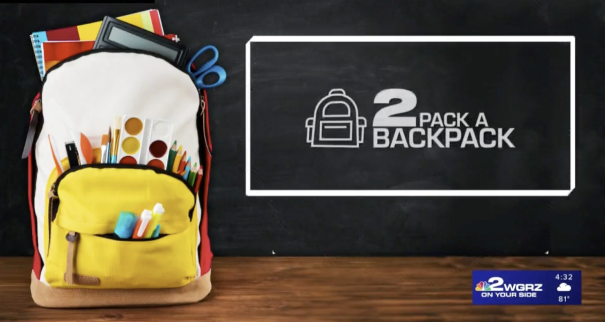 2 Pack a Backpack.