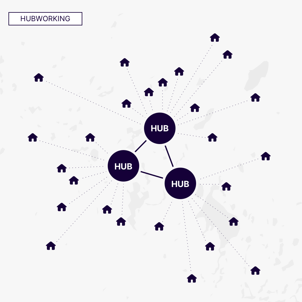 Diagram of Hubworking - 3x 5,000 square meters fixed office 