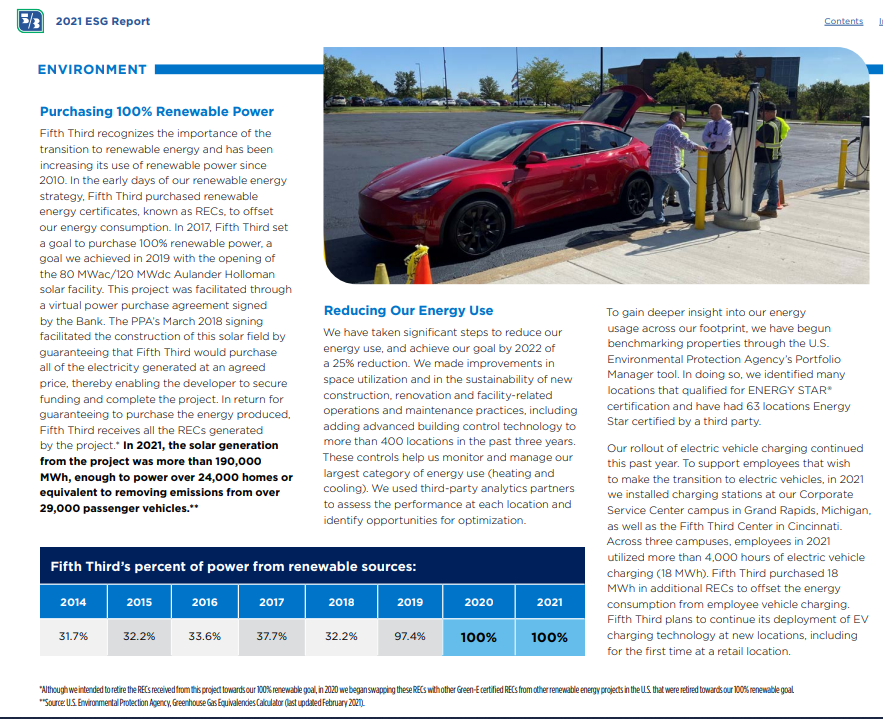 page from ESG report