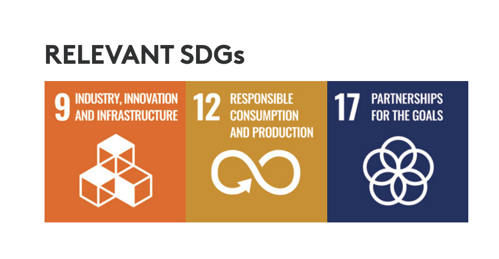 RELEVANT SDGs