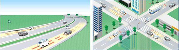 Concept image of EVs receiving electric power from roads while driving (Source: Materials from JST Research and Development Program for Future Creation)