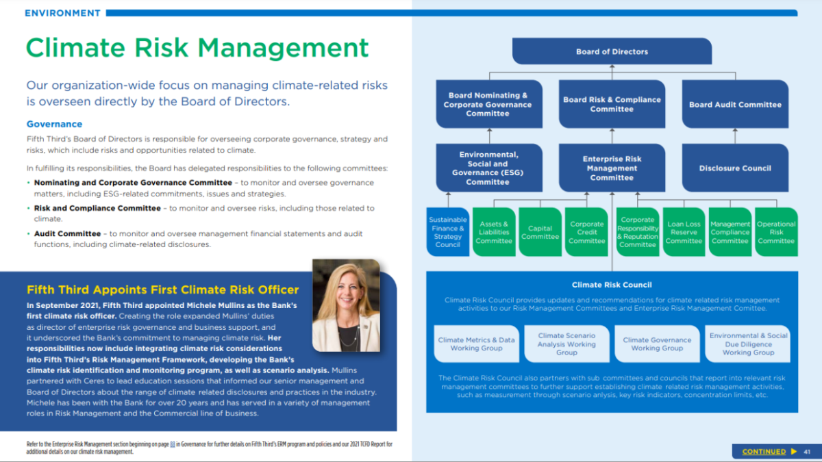 Climate Risk Management page from the Fifth Third Bancorp 2021 ESG Report