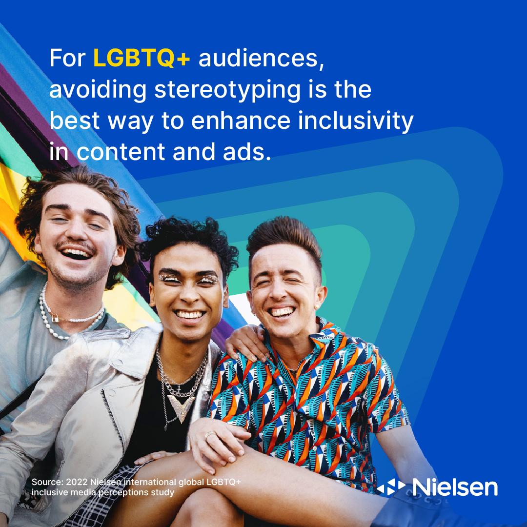 For LGBTQ+ audiences, avoiding stereotyping is the best way to enhance inclusivity in content and ads.