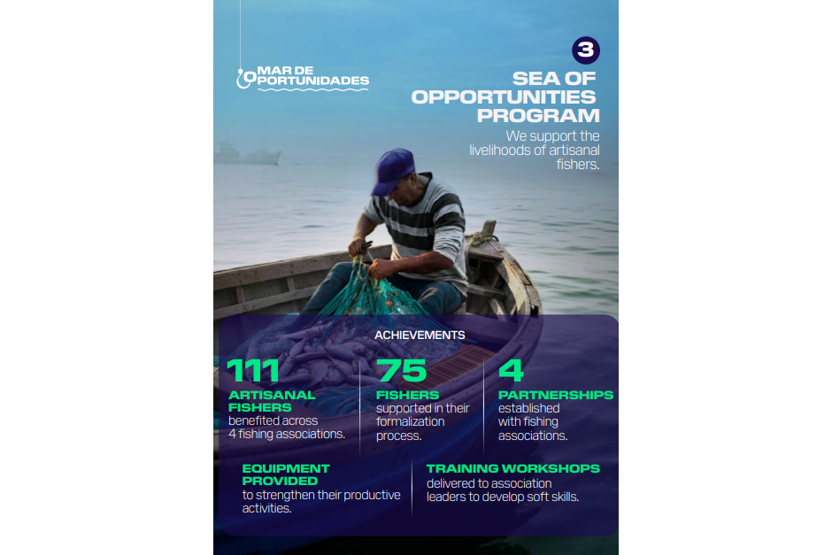infographic showing DP World's ocean sustainability work in Peru