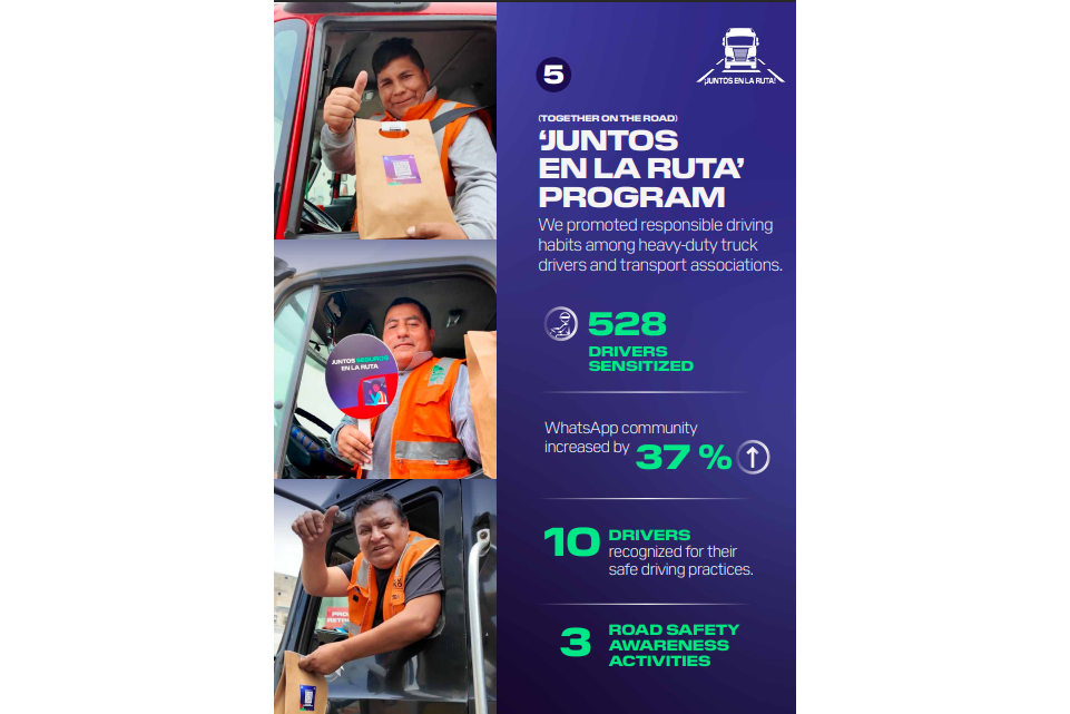 infographic detailing responsible truck driver program by DP World in Peru