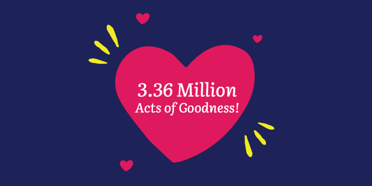 Benevity's Dear 2020 challenge achieved 3,357,236 acts of Goodness in December