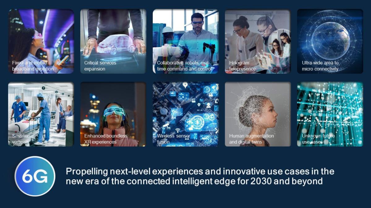 Collage of 10 photos for different topics related to innovations expected from 6G. "6G propelling next-level experiences and innovative use cases in the new era of the connected intelligent edge for 2030 and beyond."