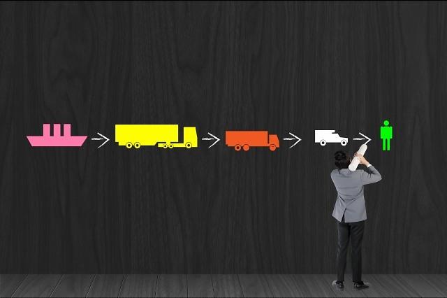 Create a More Sustainable and Resilient Supply Chain