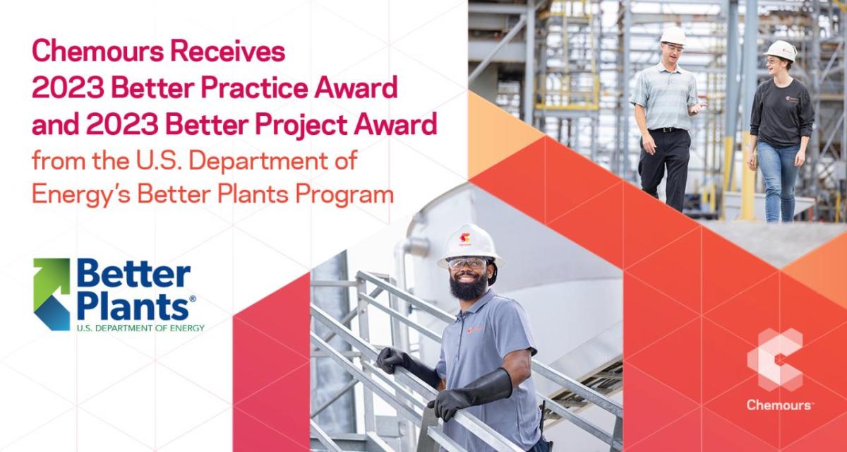 "Chemours Receives 2023 Better Practice Award and 2023 Better Project Award from the U.S. Department of Energy's Better Plants Program" With images of employees
