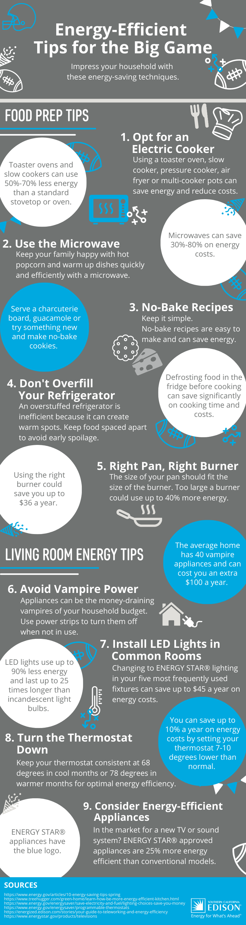 Energy Efficiency tips for the big game