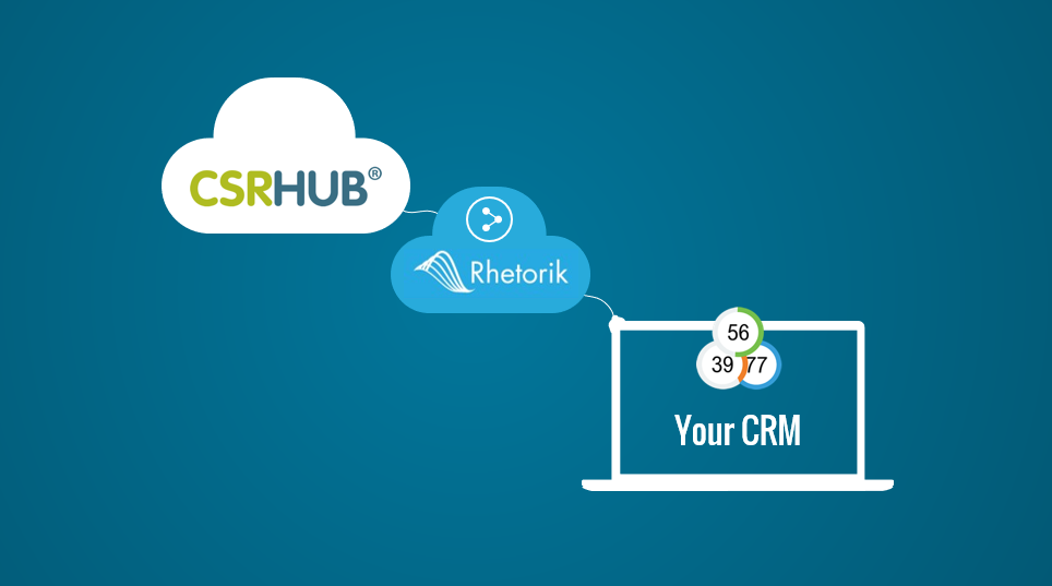 CSRHub ESG Ratings for Your CRM CSRHub ESG Ratings in CRMs