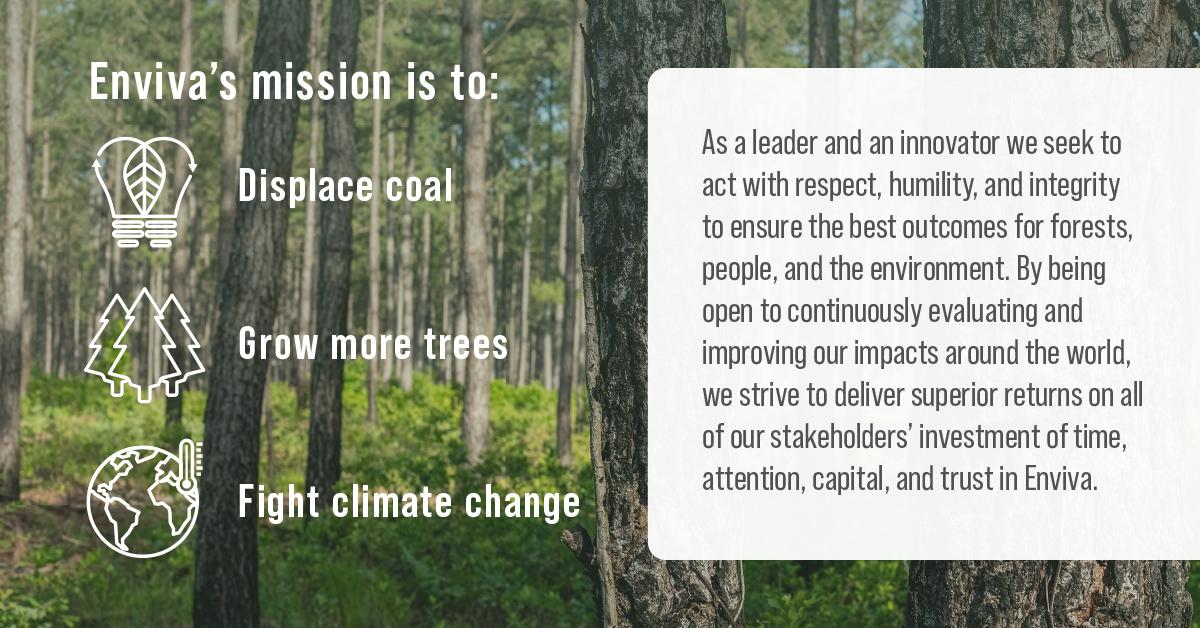 Enviva's mission is to: Displace Coal, Grow More Trees, Fight Climate Change