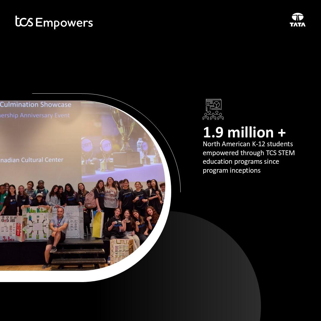 1.9 million students empowered