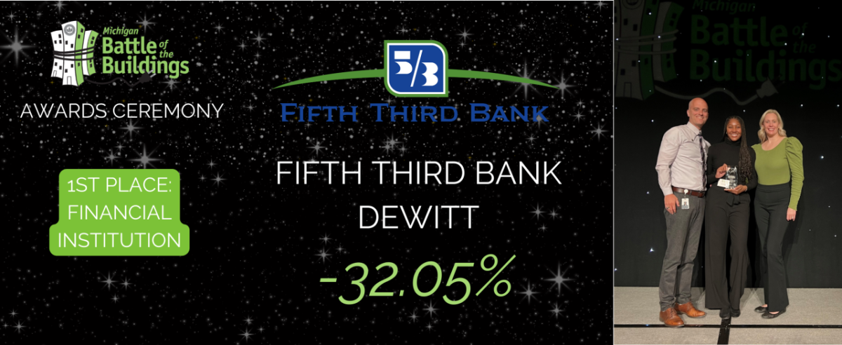 Fifth Third Bank Dewitt -32.05% 1st Place Financial Institution with group image