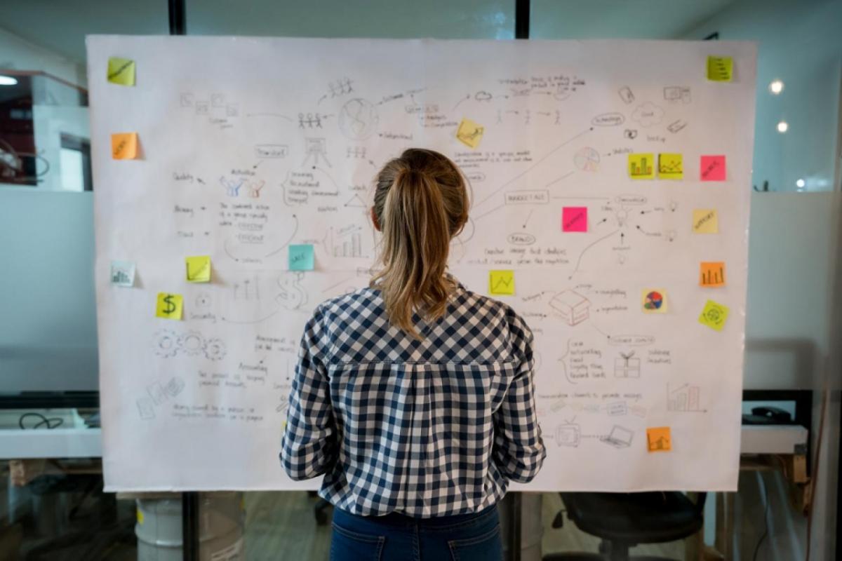 How To Market EHS To Employees On A Shoestring Budget