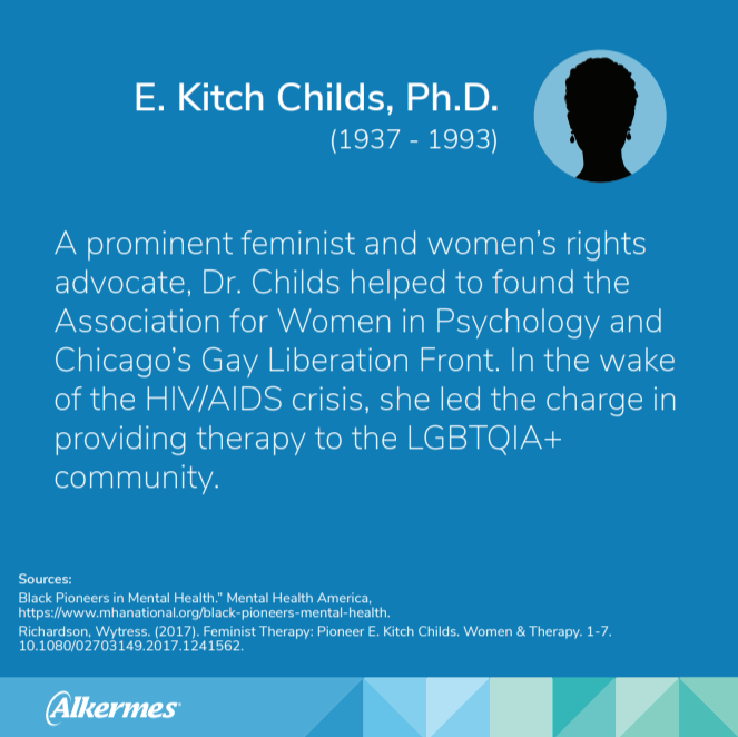Info graphic. "E. Kitch Childs, Ph.D. (1937-1993) A prominent feminist and women's rights advocate, Dr. Childs helped to found the Association for Women in Psychology and Chicago's Gay Liberation front. In the wake of the HIV/AIDS crisis, she led the charge in providing therapy to the LGBTQIA+ community."