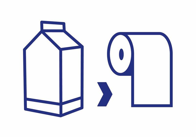Drawing showing a milk container being recycled into toilet paper.