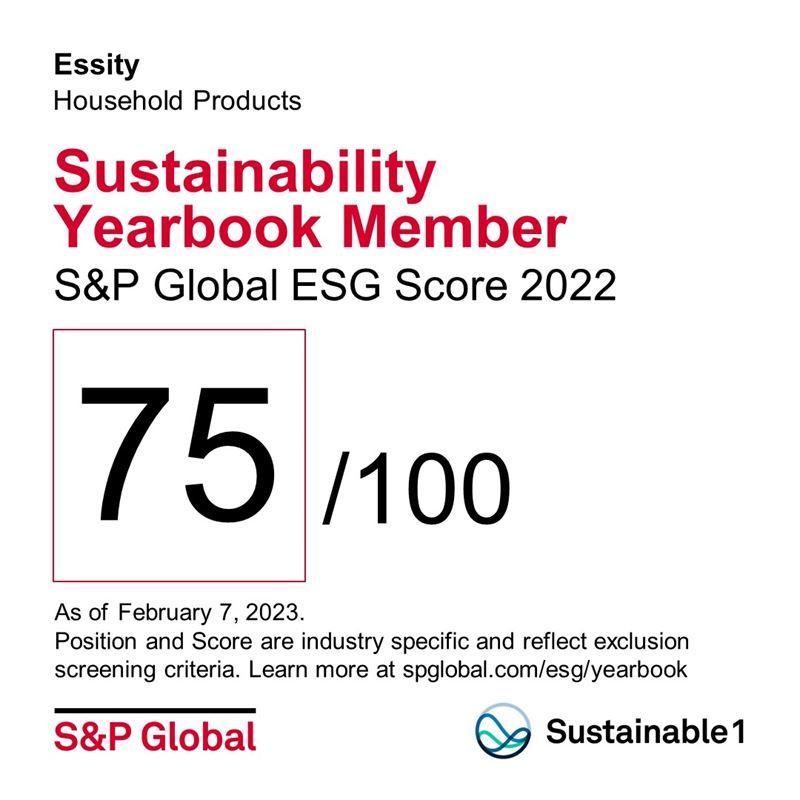 Essity Sustainability Yearbook Member. S&P Global ESG Score 2022.