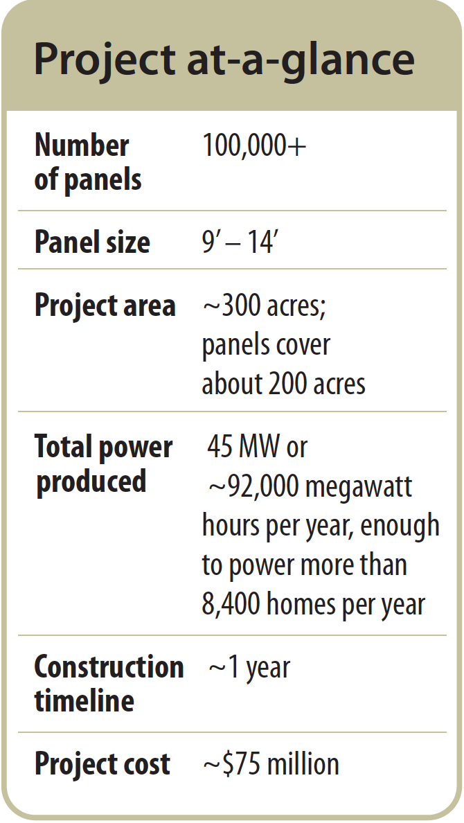 Project at a glance including data on number of panels, area covered, timelines, cost