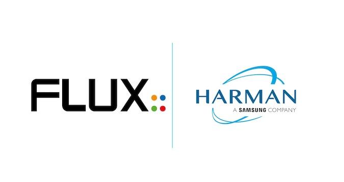 FLUX & HARMAN joined logos.