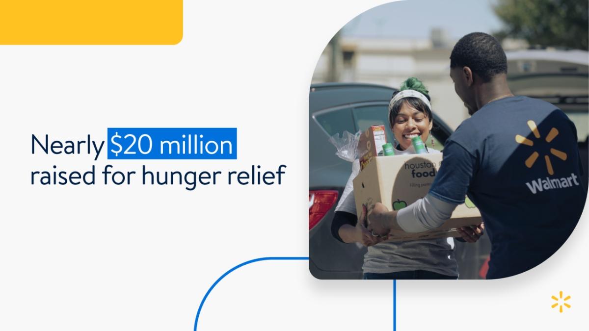 "Nearly $20 million raised for hunger relief"