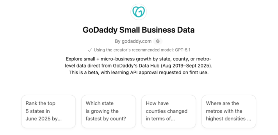 Screenshot from GoDaddy Small Business Data.